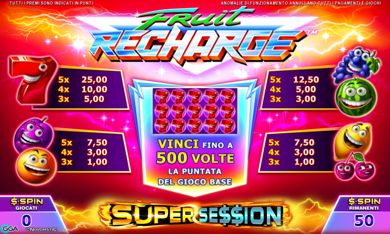 Fruit Recharge 08 super session top