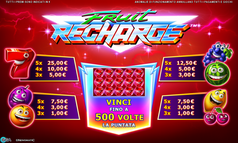 Fruit Recharge 02 base game