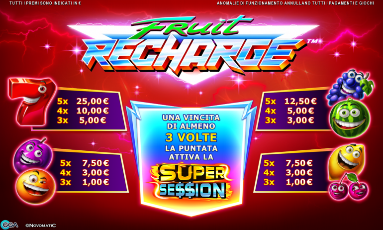 Fruit Recharge 03 base game
